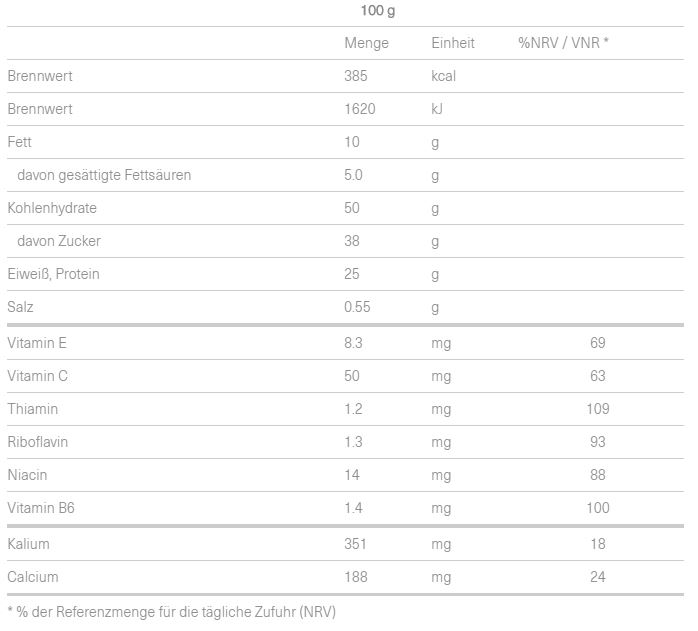 Isostar High Protein Bar X G Haselnuss